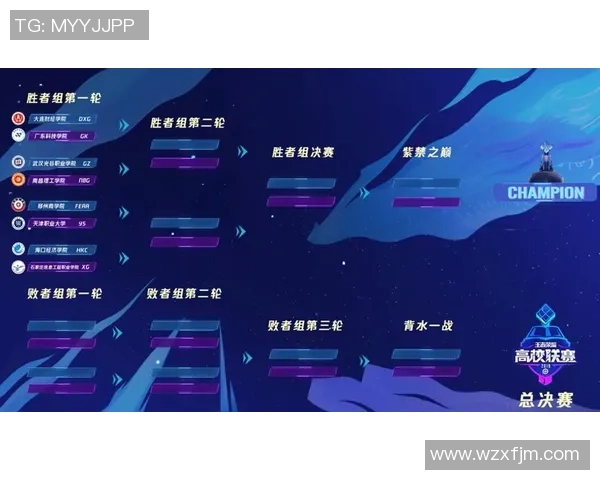 高校联赛积分榜更新V5战队以97分稳居榜首展现强大实力